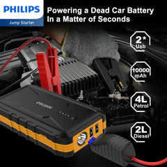 Philips Portable Car Battery Jump Starter (DLP8086NB)