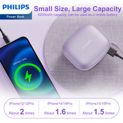 Philips Rechargeable Hand Warmer Ultra-Lightweight 2-Stage Temperature Control/4-Hour Continuous Heat Generation Electronic Hand Warmer 2-in-1 Mobile Battery 5200 mAh Electric Hand Warmer USB Itiro Portable Convenient USB Purple DLP2136VP