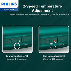 Philips Rechargeable Hand Warmer Ultra-Lightweight 2-Stage Temperature Control/4-Hour Continuous Heat Generation Electronic Hand Warmer 2-in-1 Mobile Battery 5200 mAh Electric Hand Warmer USB Itiro Portable Convenient USB Green DLP2136VG