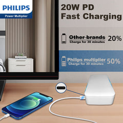 Philips Desk Clamp Mount Power Strip AC Adaptor USB C Charger 20W Surge AU Plug