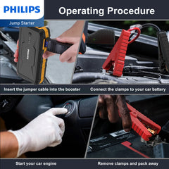 Philips Portable Car Battery Jump Starter (DLP8086NB)