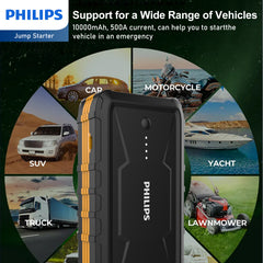 Philips Portable Car Battery Jump Starter (DLP8086NB)