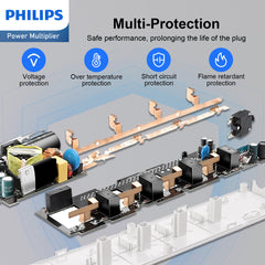 Philips Power Strip AC Travel Adaptor USB Port Charger Power Board AU Plug White