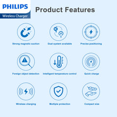 Philips Magnetic Wireless Charger Magsafe, 1.25m Type C Qi 15W Fast Charging wireless Charging Station Mag Wall Charger Pad for iPhone 15/14/13/12/AirPods Pro 2 Phone Black DLK3537Q