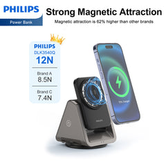 Philips 3 in 1 Magnetic Wireless Charger for iPhone| iWatch| Airpod DLK3540Q