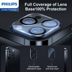 Philips Camera Lens Protector for iPhone 15 Pro/15 Pro Max, HD 360°Protection Tempered Glass Explosion-proof Screen Protector, Case Friendly No-Bubble HD Clear Camera Lens Screen Protector【Anti-Scratch】【Anti-Fingerprint】DLK5207