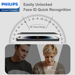Philips Privacy Glass Screen Protector Film for Apple iPhone 15, Tempered Glass Anti-Spy Anti-Peeping Explosion-proof Nano Coated Filter【Anti-Oil】【Anti-Fingerprint】【Full Coverage】【Hardness 9H】DLK5507