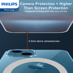 Philips Magnetic Case for iPhone 15 Plus, Anti-Scratch Ultra Crystal Clear Back Case with MagSafe, Shockproof Hard PC Back & Soft TPU, Non-Yellowing Full Bumper Protective Protection Phone Cover Case DLK6117TS