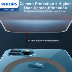 Philips Magnetic Case for iPhone 15 Pro Max, Anti-Scratch Ultra Crystal Clear Back Case with MagSafe, Shockproof Hard PC Back & Soft TPU, Non-Yellowing Full Bumper Protective Protection Phone Cover Case DLK6119TG