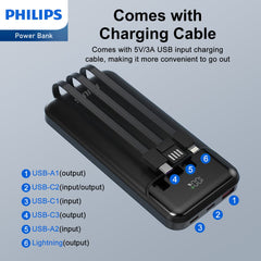 Philips 10000mAh PowerBank With Three Charging Cables DLP1912CB