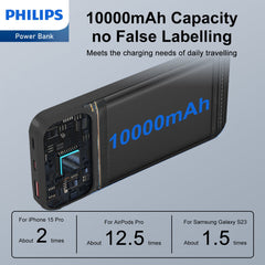 Philips 10000mAh PowerBank With Three Charging Cables DLP1912CB