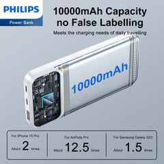 Philips 10000mAh PowerBank With Three Charging Cables DLP1912CW