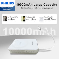 Philips 10000mAh MagSafe Wireless Charging Power Bank White DLP2717QA