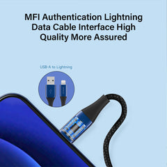 Nokia Pro Cable P8201 Combo (Blue) - MFI Lightning & Type-C