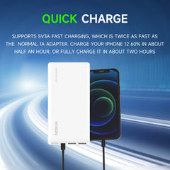 Nokia 10,000mAh Power Bank P6203-1 - 20W Fast Charging