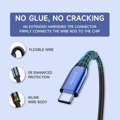 Nokia Pro Cable P8200C (Blue) - USB-C to USB-C