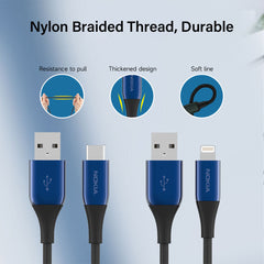 Nokia Pro Cable P8201 Combo (Green) - MFI Lightning & Type-C