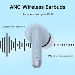 Nokia Essential True Wireless Earphones E3511 (Blue)-Active Noise Cancellation