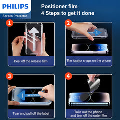Philips High Transparency Tempered Glass Screen Protector for iPhone 14 Plus DLK1203