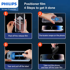 Philips Privacy Tempered Glass Screen Protector for iPhone 14 Pro Max DLK5506