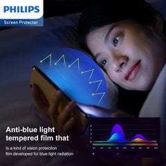 Philips Blue Light Filtering Tempered Glass Screen Protector for iPhone 14 (DLK1302)