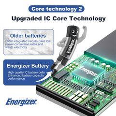 Energizer for iPhone XR 2942mAh High Capacity Battery Replacement A1984 etc.with Battery Installation Toolkit