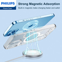 Philips for iPhone 14 Case Clear, Supports Magnetic Wireless Charging, Non-Yellowing Shockproof Phone Bumper Cover【100 Times Drop Test】【Compatible with MagSafe】 DLK6106T