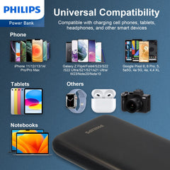 Philips Mobile Battery Power Bank 10,000mAh PD High capacity Lightweight Fasr-charging Two USB ports for simultaneous charging of two devices Compatible with various iPhone iPad Android DLP1813