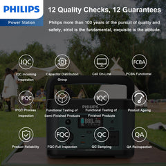 Philips Outdoor Power Supply 300W High Power Mobile Power Supply (DLP8091C)