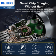 Philips Ultra Fast Car Charger with USB-A to Lightning Cable (DLP2522V)